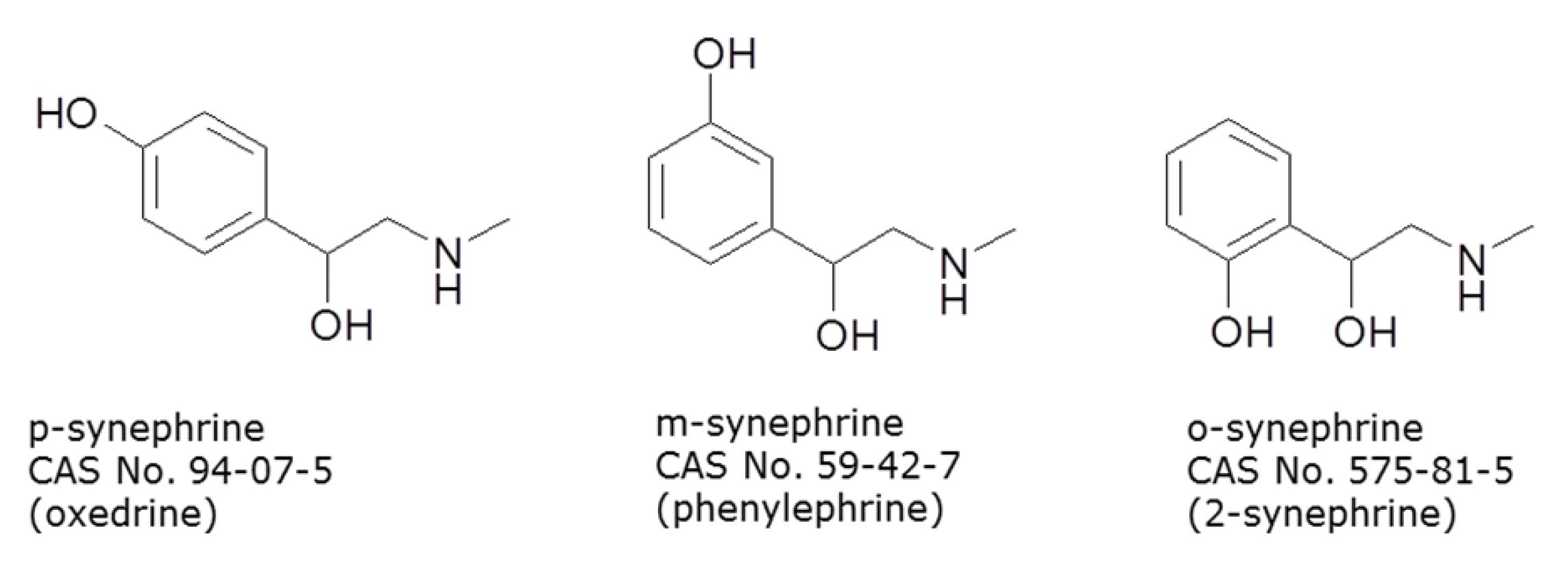 Isomeros de la sinefrina